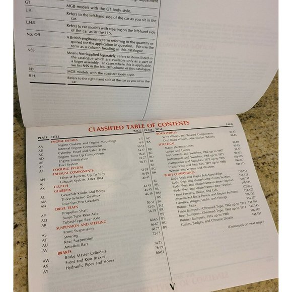 1992 MGB/MGB-GT Preliminary Spare Parts Catalogue from The Roadster Factory - Picture 5 of 11